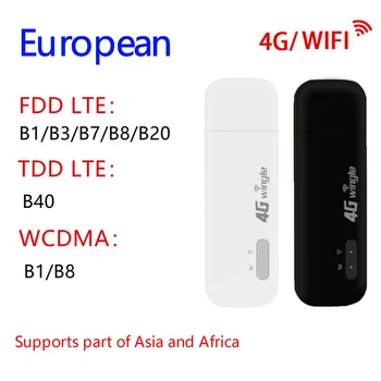4G WiFi Maršrutētāja USB Modemu Mobilo WiFi 150M USB WiFi Dongle Bezvadu Hotspot ar SIM Kartes Slots (Balts)